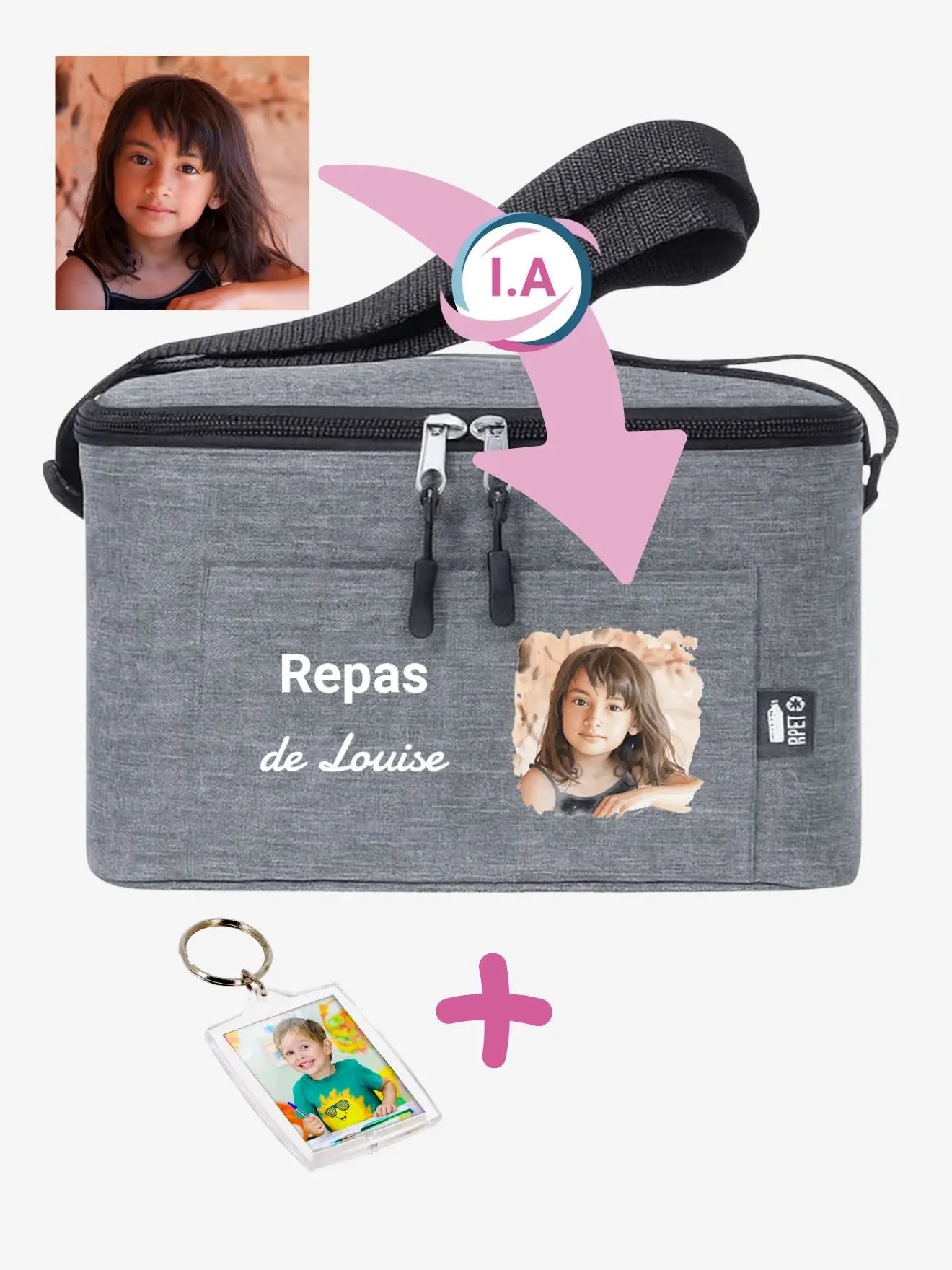 Glacière isotherme personnalisée par I.A alrj.fr