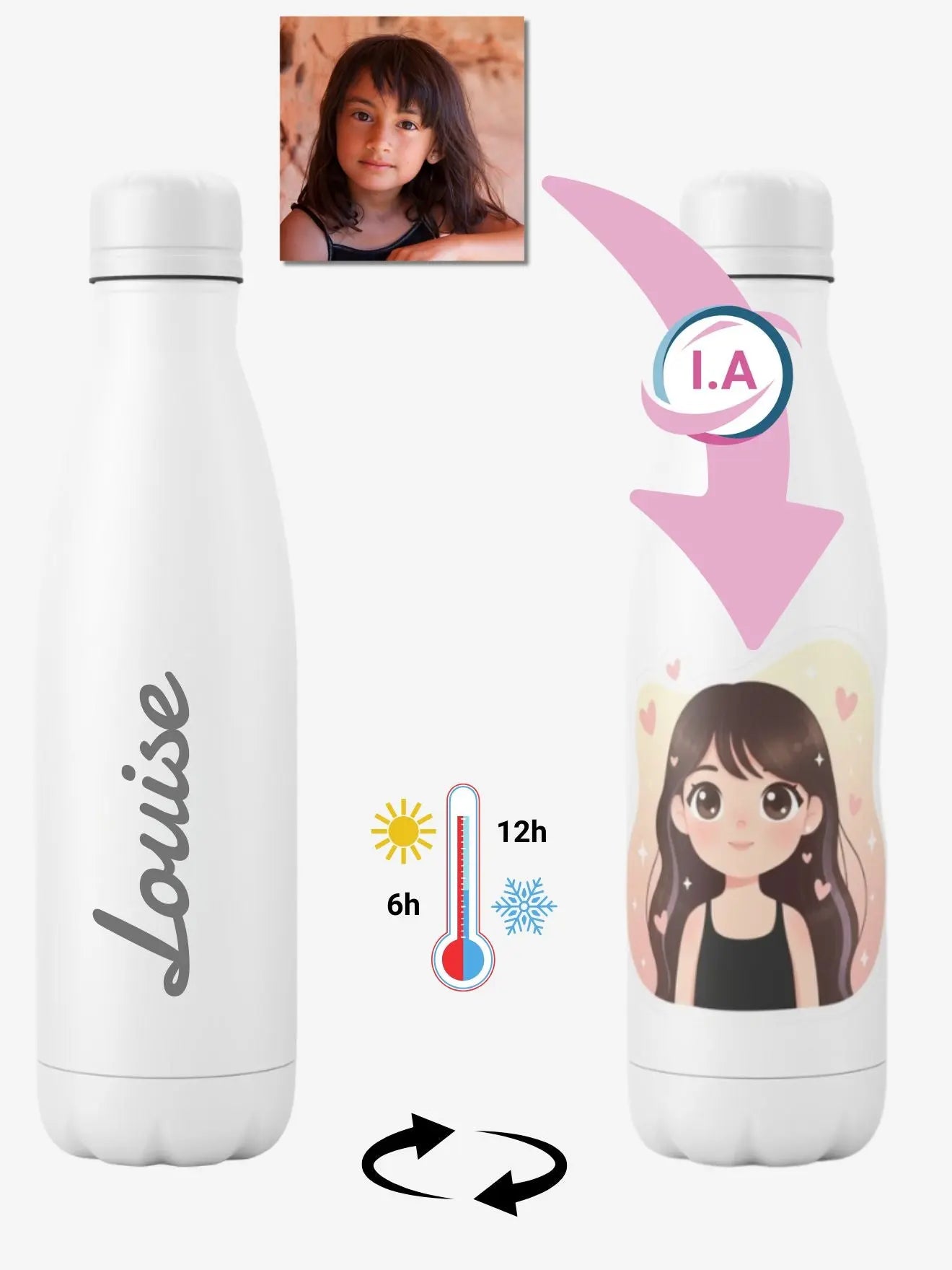 Gourde personnalisée par I.A alrj.fr