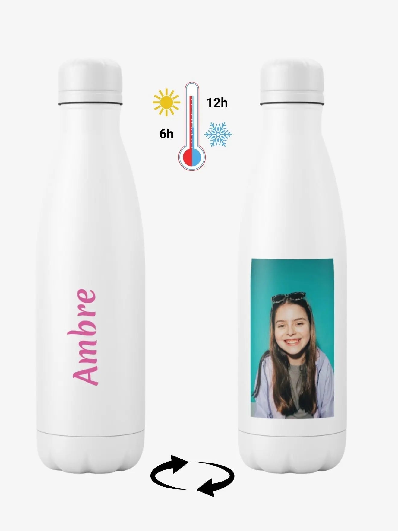 Gourde isotherme Prénom + photo - alrj.fr