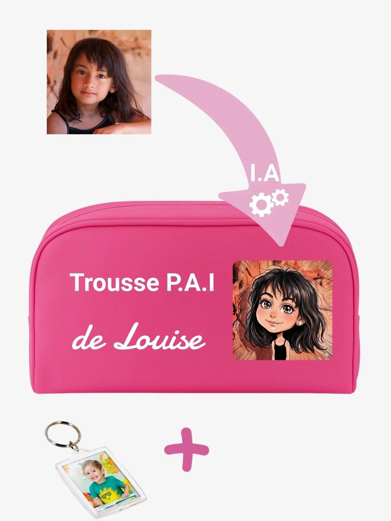 Trousse PAI personnalisée avec L'IA alrj