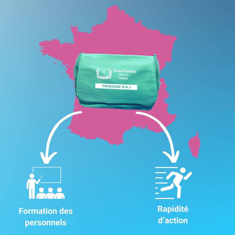 La trousse PAI harmonisée permet de faciliter la formation des personnels et d'agir rapidement en cas d'urgence