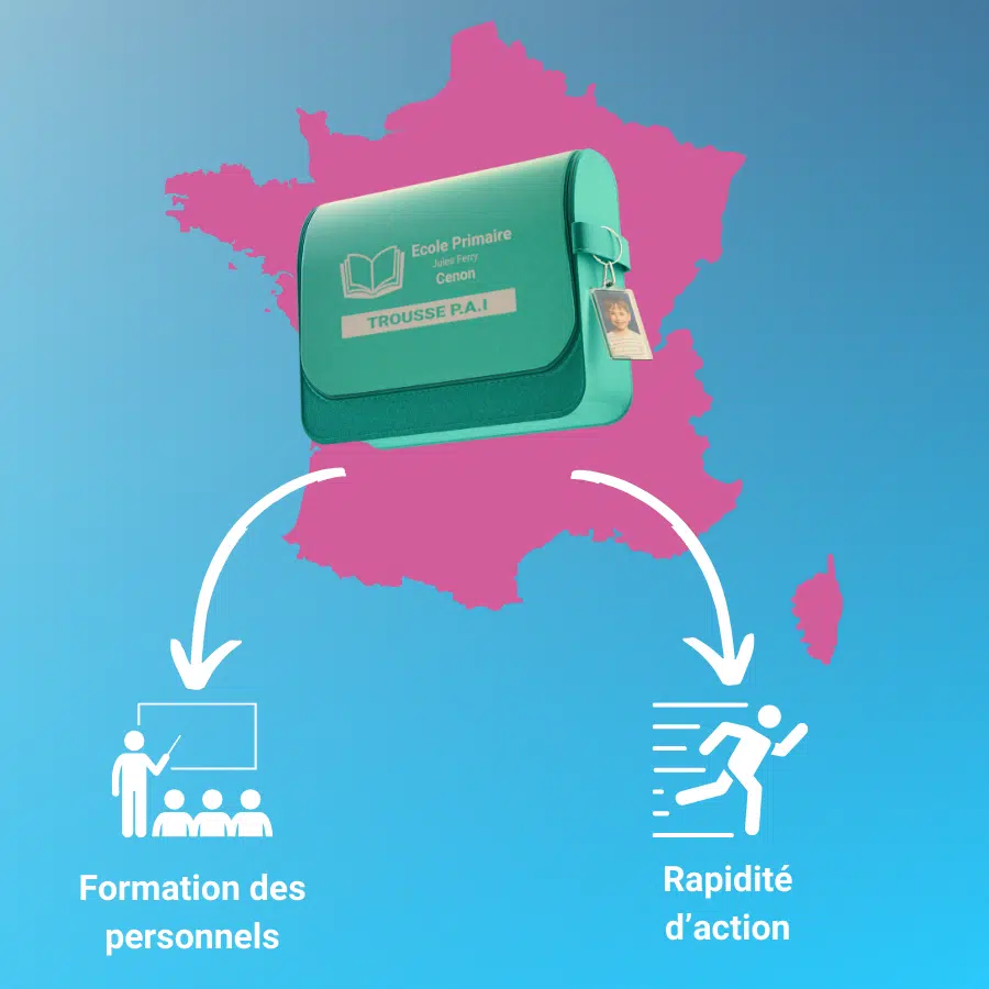 La trousse PAI harmonisée identique sur tout le territoire